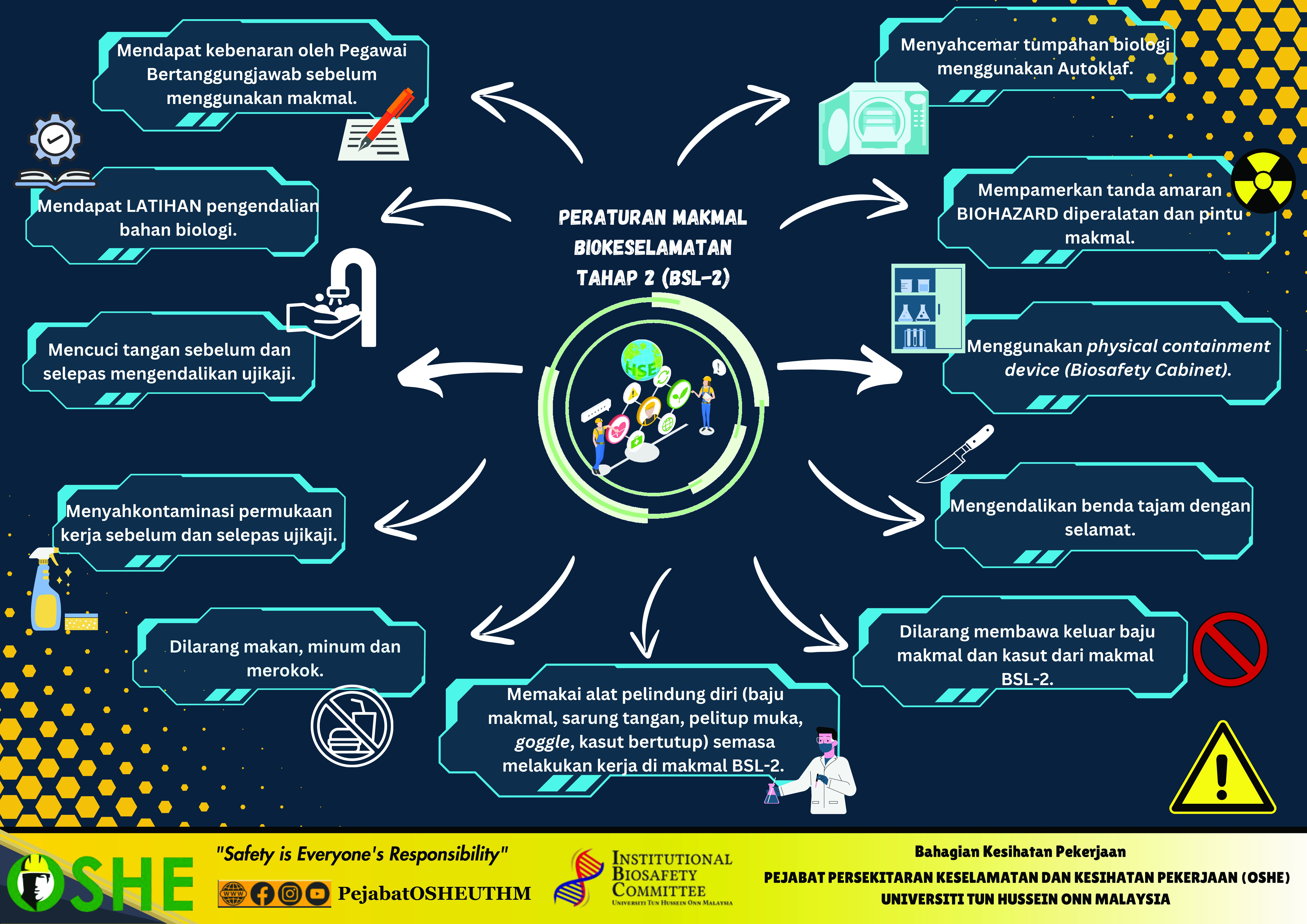 infografikokt